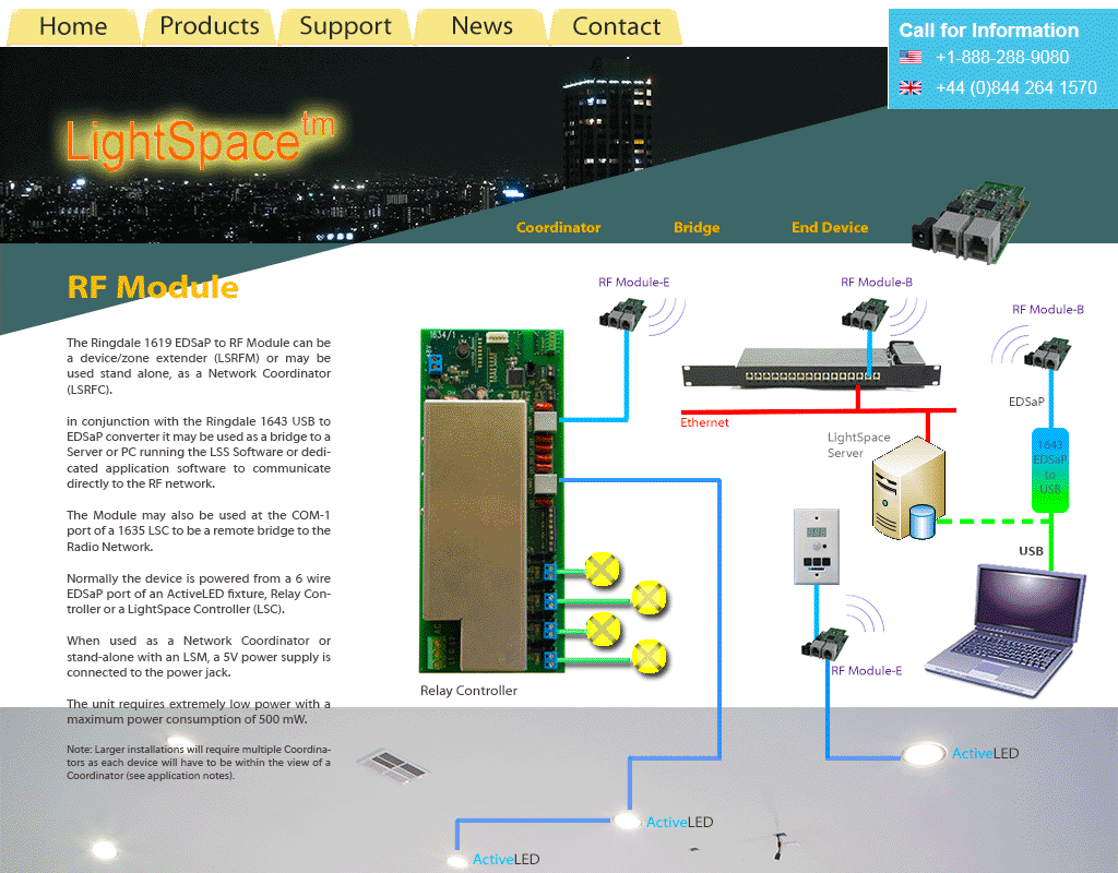 LightSpace(R) RF Modules from Ringdale® - Building Automation Devices and Software